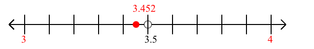 3-452-rounded-to-the-nearest-whole-number-ones-place-with-a-number